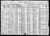 1920 US Fed Census, PA, Venango, Oil City, Enum Dist 125.jpg