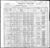 Census 1900 pa beaver harmony enum dist 33 pg 5.jpg