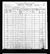 1900 census nc mecklenburg steele creek dist 52 pg 38.jpg