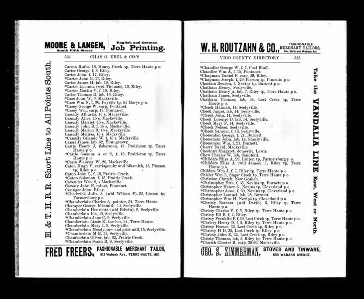 File:City directory terre haute IN 1887.jpg