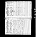 1820 census pa salisburg lehigh pg 3.jpg