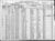1920 census oh scioto washington dist 143 pg 17.jpg