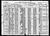 1920 census pa butler west liberty dist 3 pg 3.jpg