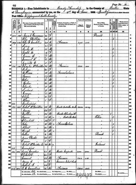 File:1860 census pa butler brady pg 16.jpg