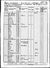 1860 census pa butler brady pg 16.jpg