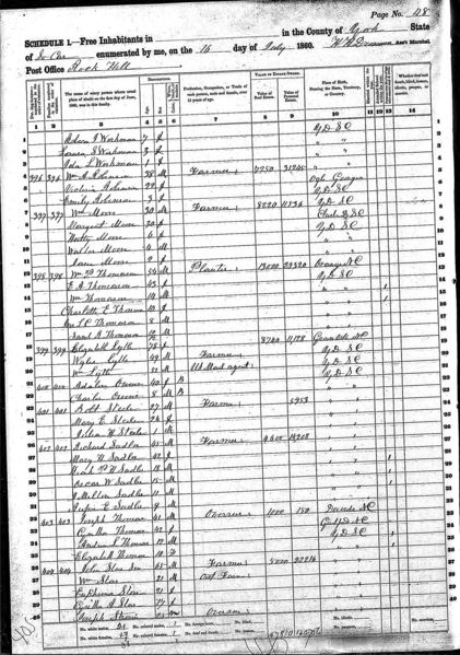 File:1860 census sc york not stated pg 48.jpg