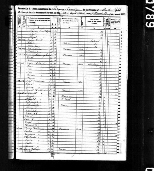 File:1850 census pa butler venango pg 32.jpg