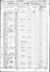 1850 census pa clarion richland pg 25.jpg