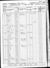 1860 census nc richmond steeles pg 4.jpg