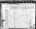 1820 census nc mecklenburg not stated pg 13b.jpg