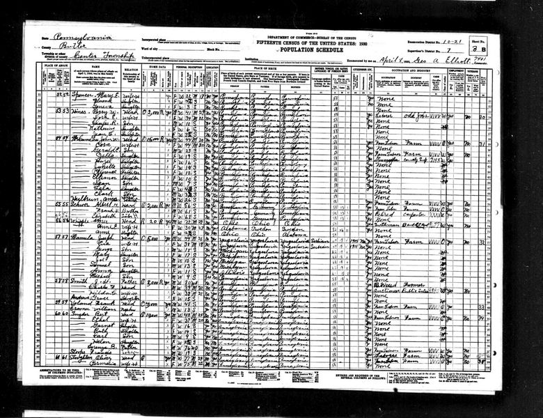 File:1930 census pa butler center dist 21 pg 6.jpg