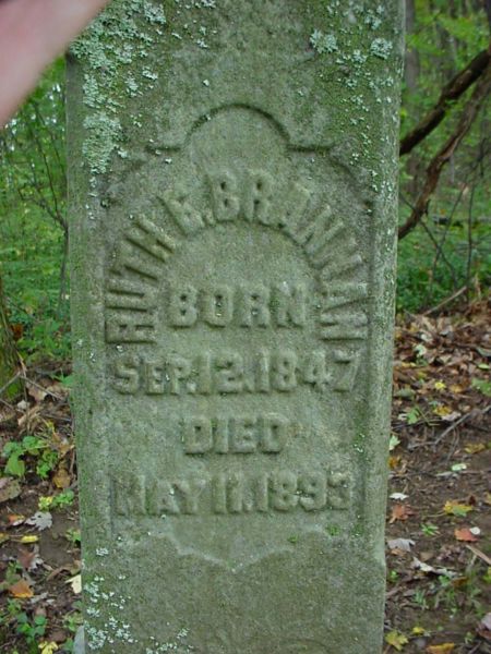 File:Gravestone inscription Ruth E Brannan.JPG