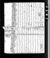 1810 census pa butler slippery rock pg 1.jpg