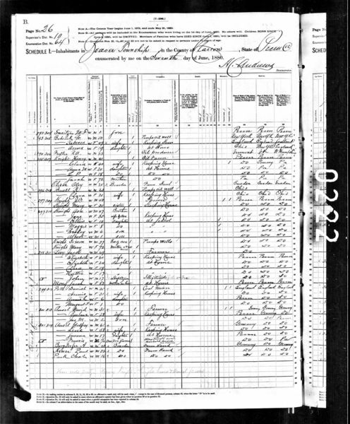 File:1880 census pa clarion beaver dist 64 pg 26.jpg