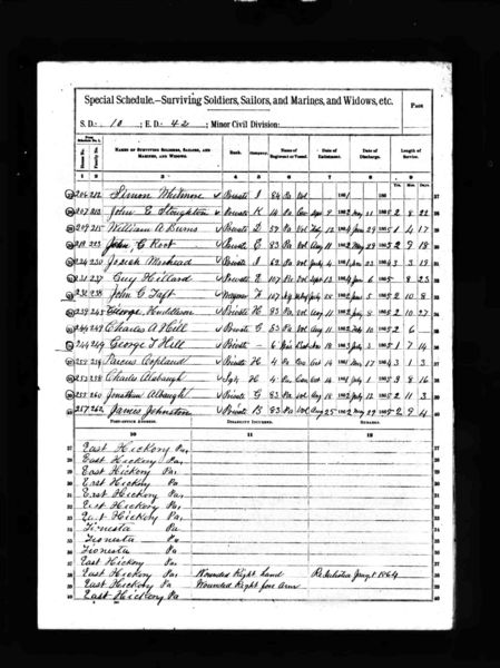 File:1890 census pension schedule pa forest harmony pg 1.jpg