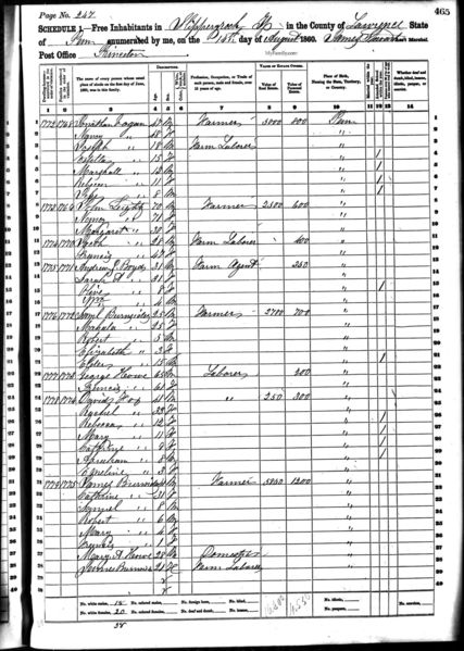 File:1860 census pa lawrence pg 34.jpg