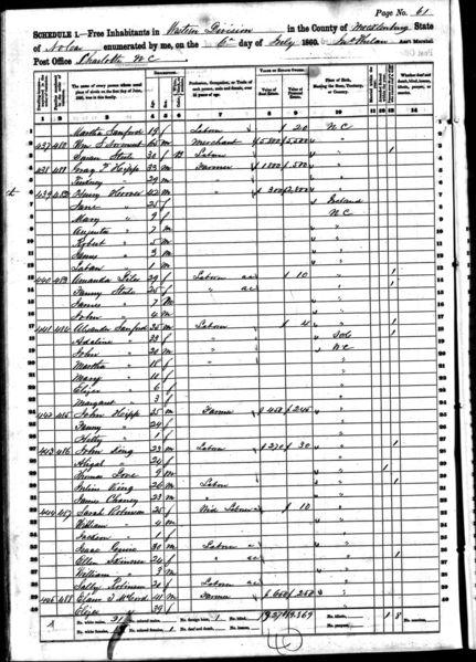 File:1860 census nc mecklenburg western division pg61.jpg