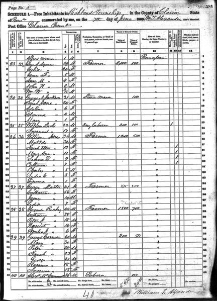 File:1860 census pa clarion richland pg 5.jpg