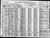 1920 census pa emlenton venango dist 110 pg 4.jpg