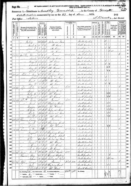 File:1870 census nc forsyth broadbay pg 15.jpg