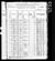 1880 census ks barber lake city dist 316 pg 1.jpg