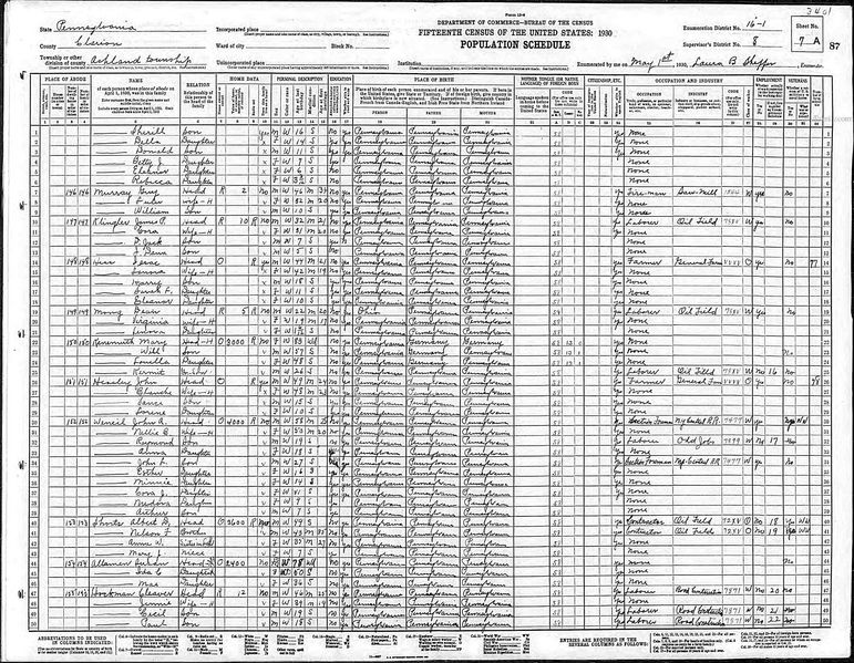 File:1930 census pa clarion ashland dist 1 pg 13.jpg