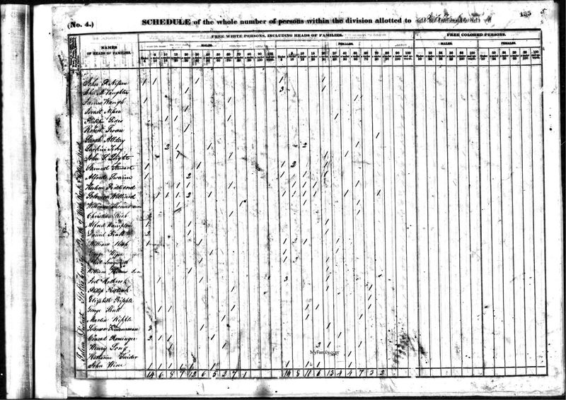 File:1840 census nc stokes salen pg 9.jpg