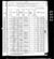 1880 census nc montgomery mount gilead dist 127 pg 5.jpg