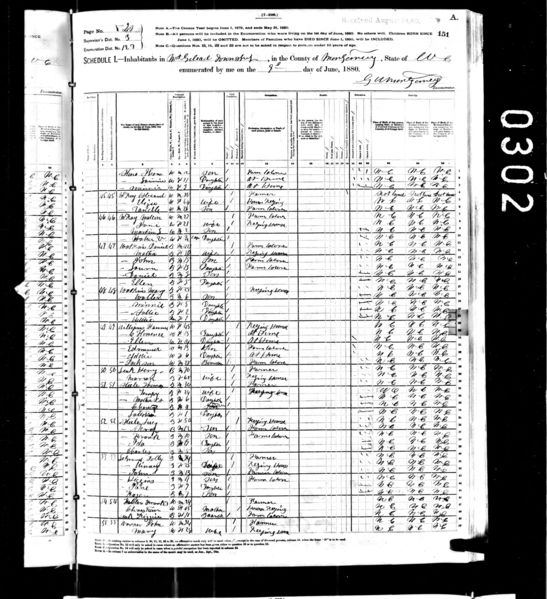 File:1880 census nc montgomery mount gilead dist 127 pg 5.jpg