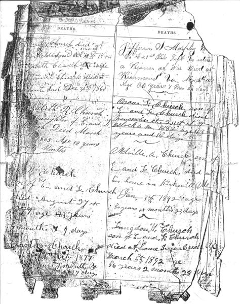 File:Church-bible-records-deaths.jpg