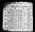 1900 census ka sumner dixon dist 325 pg 16.jpg