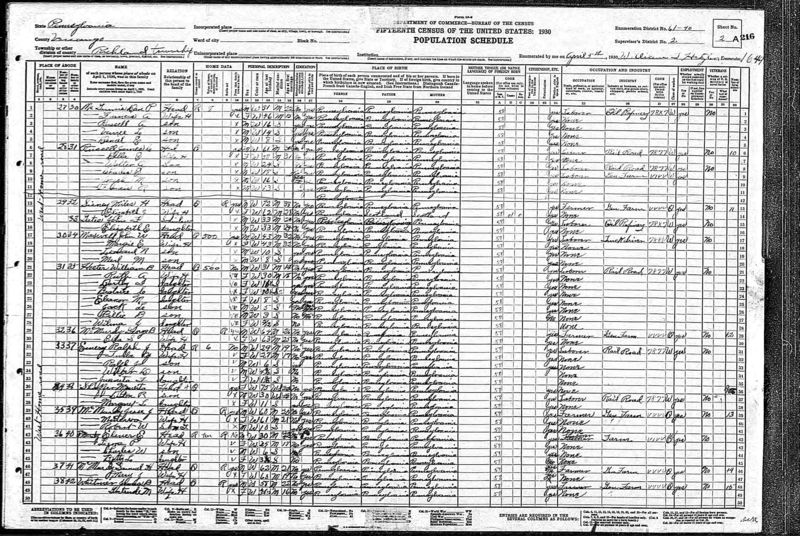 File:1930 census pa venango richland dist 61-40 pg 3.jpg