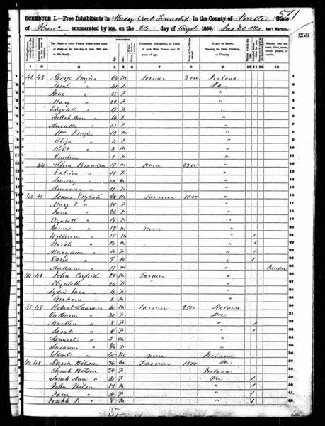 File:1850 Federal Census Muddy Creek T Butler Co PA ;258.jpg