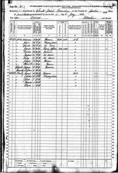 File:1870 census nc gaston south point pg 61.jpg