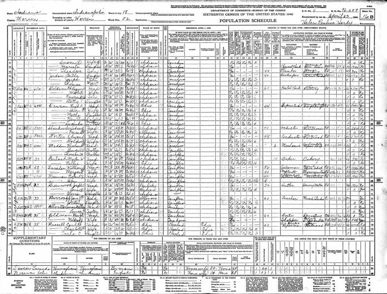 File:1940 Census IN Marion Indianapolis 96-299 p32.jpg