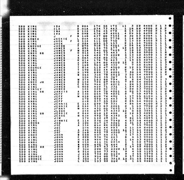 File:NC Death Collection-JohnFranklinKing.jpg