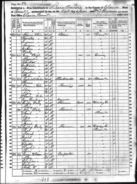 File:1860 census pa clarion beaver pg 33.jpg