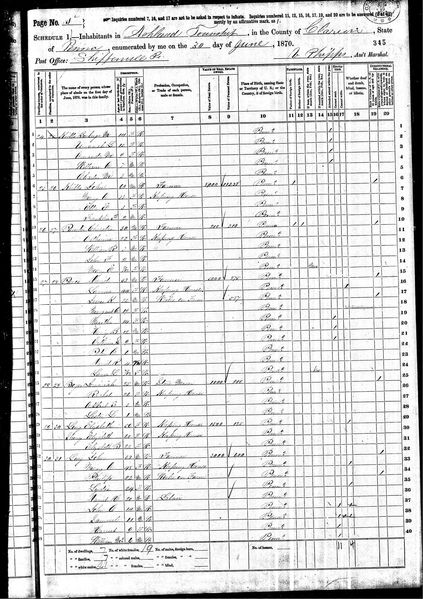 File:1870 census pa clarion ashland pg 5.jpg