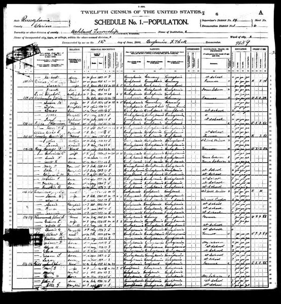 File:1900 census pa clarion ashland dist 1 pg 11.jpg