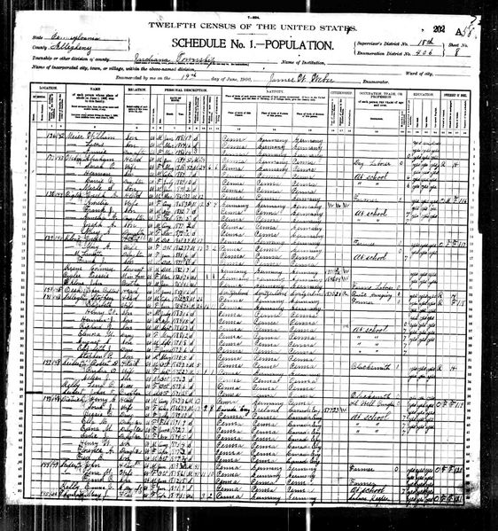 File:1900 census pa allegheny indiana dist 406 pg 15.jpg