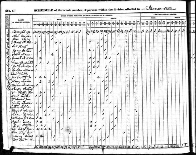 File:1840 census nc montgomery west of pee dee river pg 41.jpg