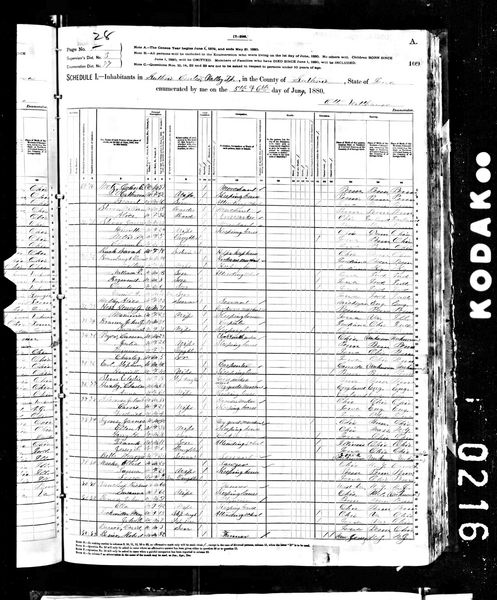 File:1880 census ia guthrie jackson dist 77 pg 28.jpg