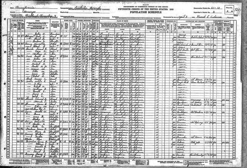 File:1930 census pa venango emlenton dist 61-10 pg 2A-267.jpg
