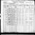 1900 census pa butler muddy creek d84 pg1.jpg