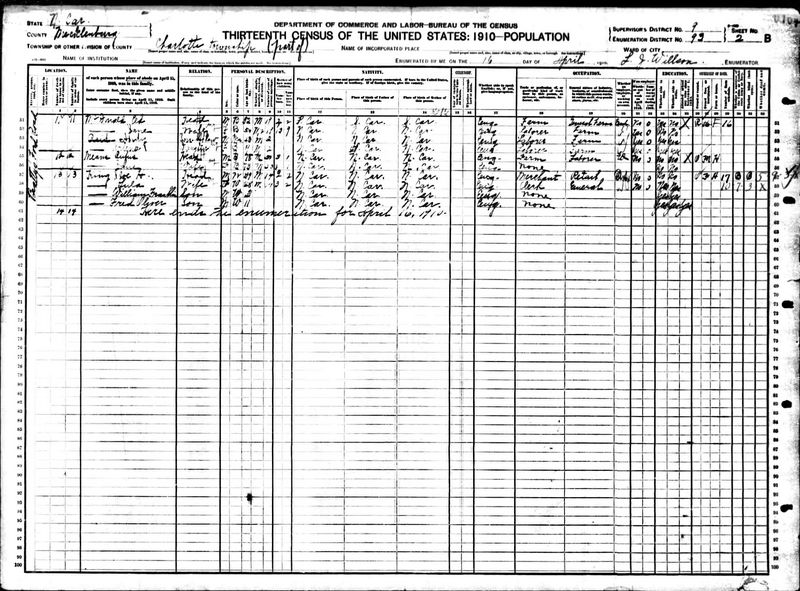 File:1910 census nc mecklenburg charllotte d93 pg4.jpg