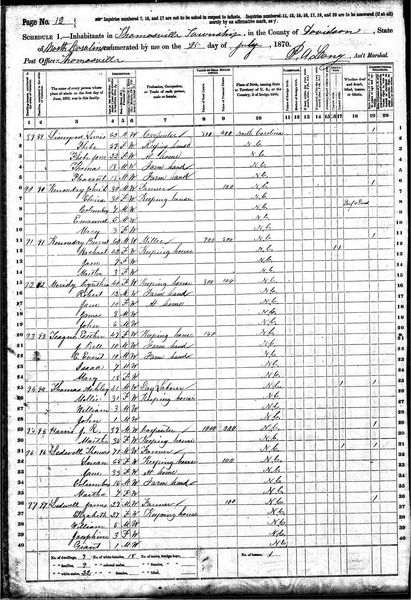 File:1870 census nc davidson thomasville pg 39.jpg