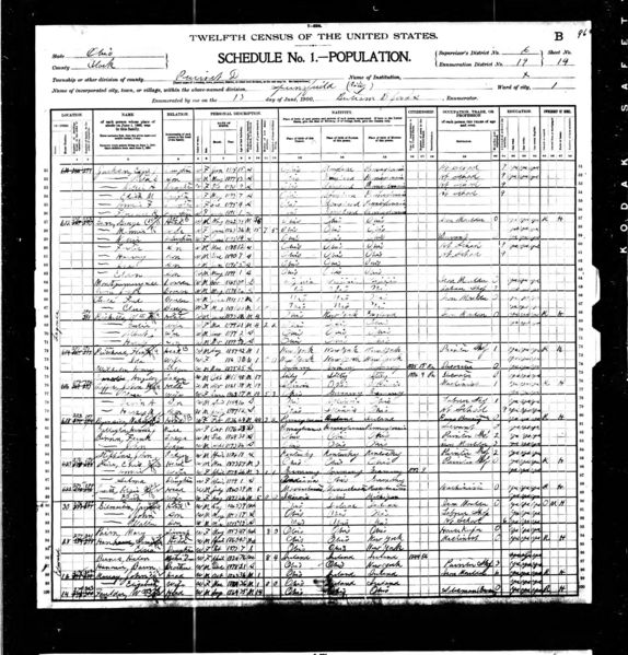File:1900 census oh clark springfield d19 p28.jpg