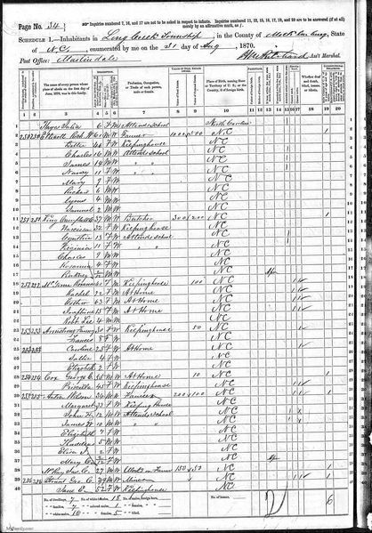 File:1870 census nc mecklenburg long creek pg 34.jpg