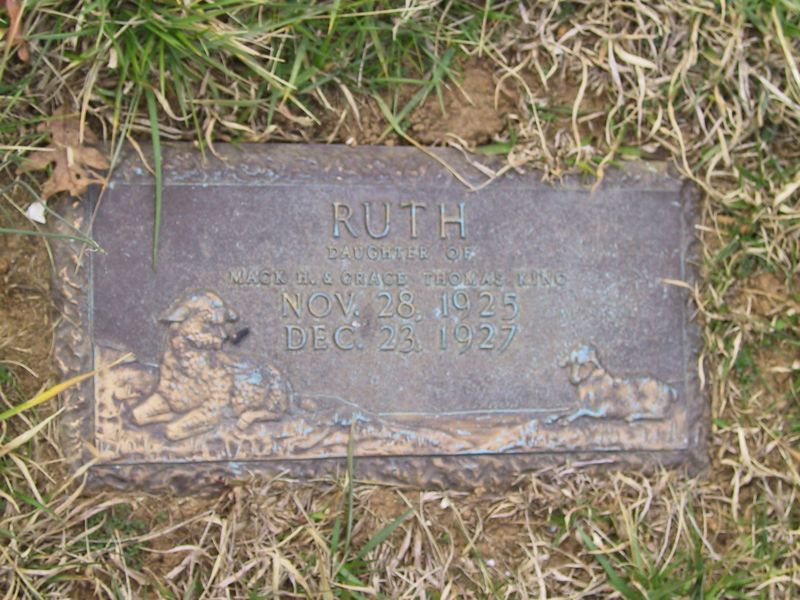 File:Gravestone-RuthKing.jpg