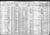1910 census pa clarion ashland dist 1 pg 7a.jpg